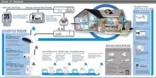    Hawking HomeRemote Pro HRDS1 Door/Window Sensor: Electronics