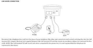 Handset Mode Connection