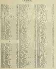San Joaquin Valley California History Genealogy CD 1905  