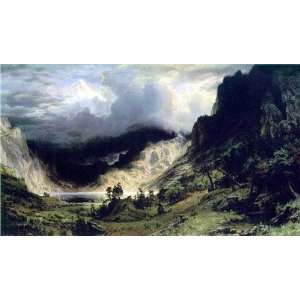   In The Rocky Mountains Albert Bierstadt Hand Pain