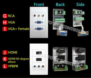 HDMI RCA USB RJ45 RJ11 VGA speaker YPBPR microphone Module Wall Plate 