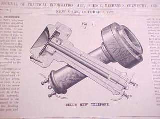   Newspaper Alexander Graham Bell New Telephone Invention  