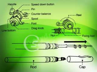 Portable 36inch Telescopic Fishing Rod Golden Pen Aluminium Pole Reel 