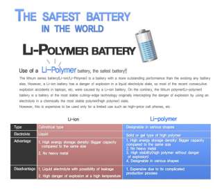Portable Solar Charger 5600mAh Li Polymer for  Kindle (2nd 