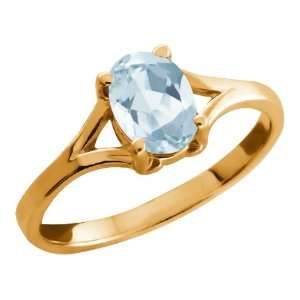    0.72 Ct Oval Sky Blue Aquamarine 14k Yellow Gold Ring: Jewelry