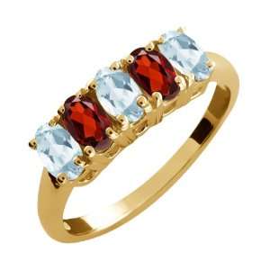   Oval Sky Blue Aquamarine and Garnet Gold Plated Silver Ring Jewelry