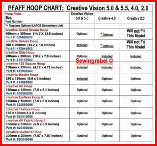 PFAFF CREATIVE ENDLESS HOOP II #820893096 NEW  