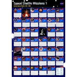  Space Shuttle Missions Poster Print