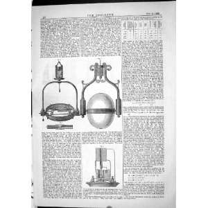  Engineering 1883 Abc Lamps Vienna Exhibition Instruments 