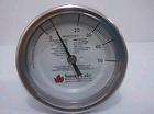 Maple Syrup Dial Thermometer(Pa​n Mounted)3Face​, 9Stem