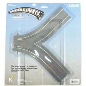 K Line 6 21287 Superstreets Y Roadway Track Section 