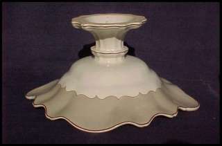 STUNNING Antique 1834 Victorian Staffordshire Compote  