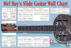 Slide Guitar Wall Chart, Poster 35 x 24, D/G Tunings  