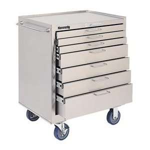   Drawer Stainless Steel Roller Cabinet   Class 10