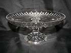 Cupcake Party Glass Pedestal Cake Plate w Dome NEW 088235059192 
