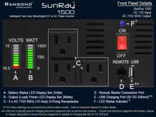 Ramsond SunRay 1500 Watts Pure Sine Wave Inverter 898854002673  