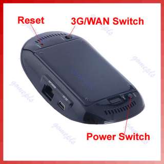 Mini 150M 3G WiFi WAN Router Modem Wireless Broadband Portable Power 